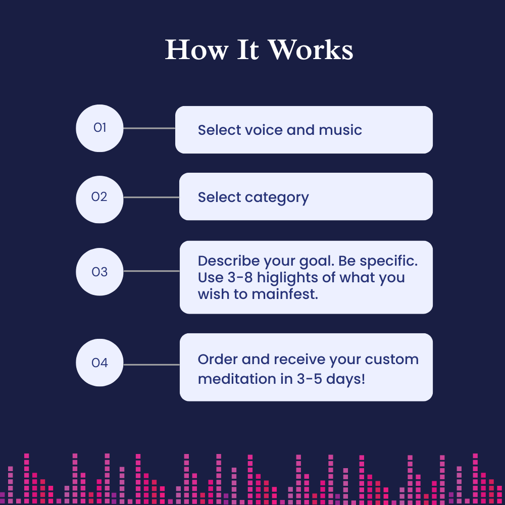 How a custom manifestation meditation works