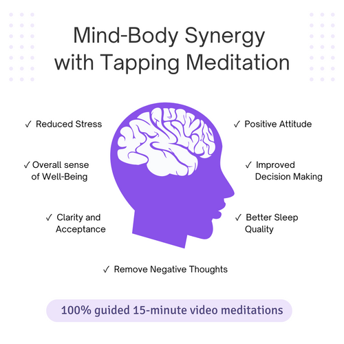 Tappermation - EFT Tapping Meditations